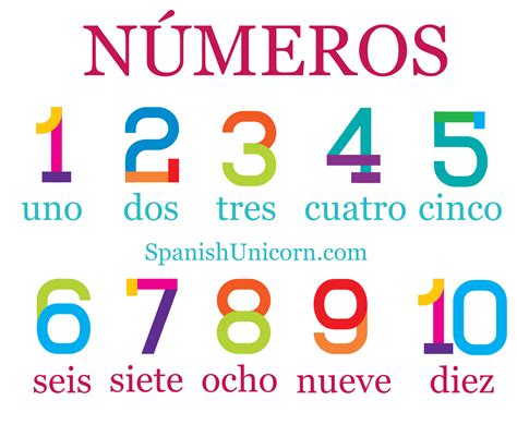 los números 0.